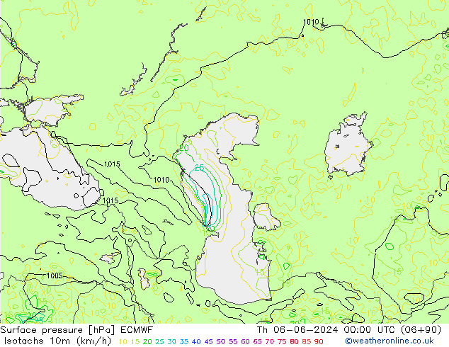 Eşrüzgar Hızları (km/sa) ECMWF Per 06.06.2024 00 UTC