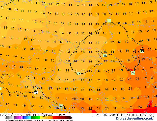 Height/Temp. 925 hPa ECMWF  04.06.2024 12 UTC