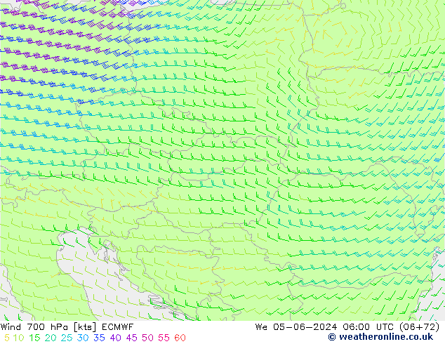 Viento 700 hPa ECMWF mié 05.06.2024 06 UTC