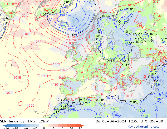 Tendencia de presión ECMWF dom 02.06.2024 12 UTC