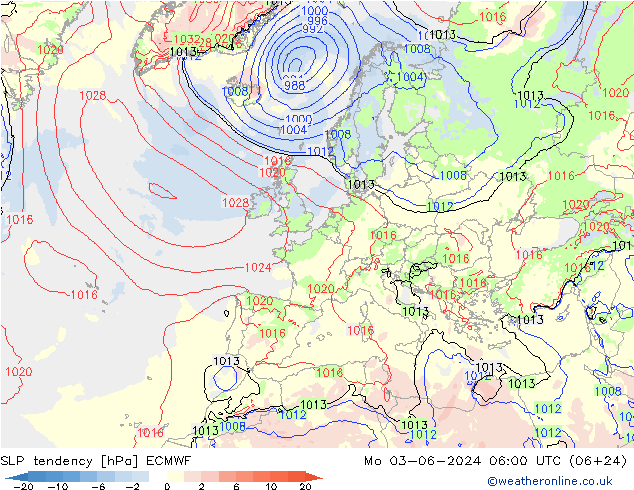Tendencia de presión ECMWF lun 03.06.2024 06 UTC
