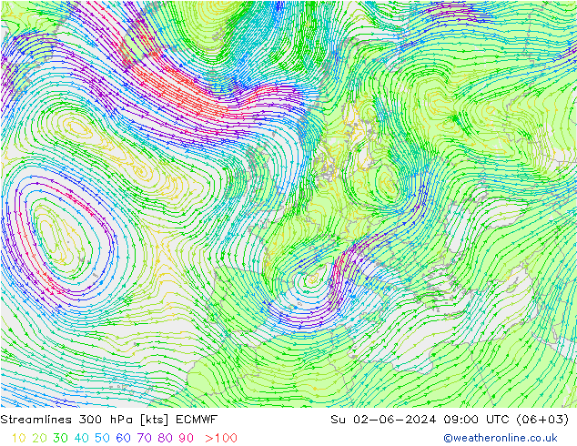 Ligne de courant 300 hPa ECMWF dim 02.06.2024 09 UTC