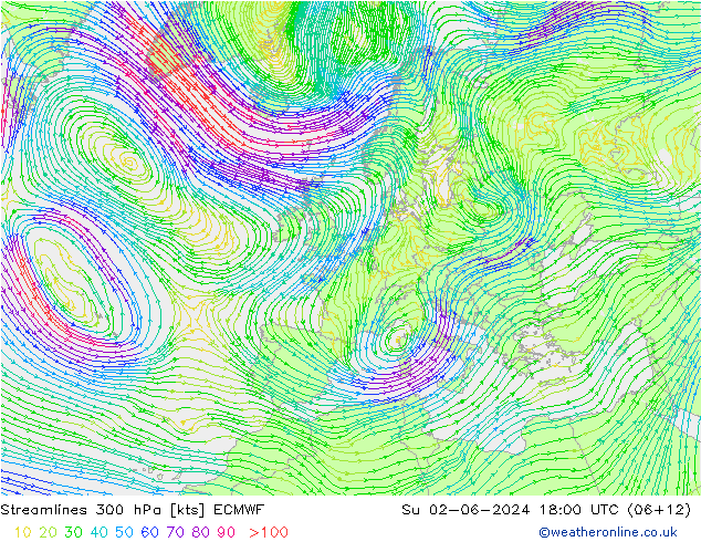 Ligne de courant 300 hPa ECMWF dim 02.06.2024 18 UTC
