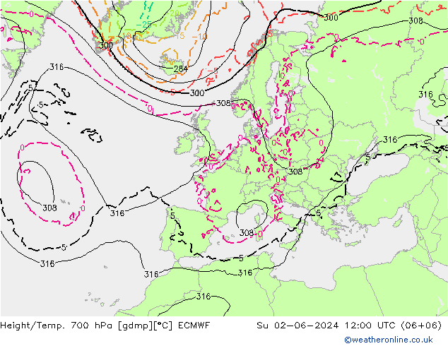 Height/Temp. 700 hPa ECMWF 星期日 02.06.2024 12 UTC