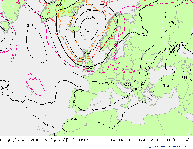 Height/Temp. 700 hPa ECMWF  04.06.2024 12 UTC