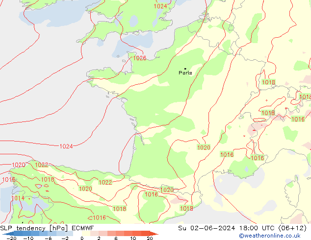 Drucktendenz ECMWF So 02.06.2024 18 UTC