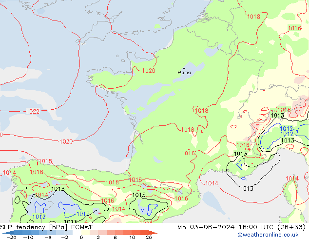 Druktendens (+/-) ECMWF ma 03.06.2024 18 UTC