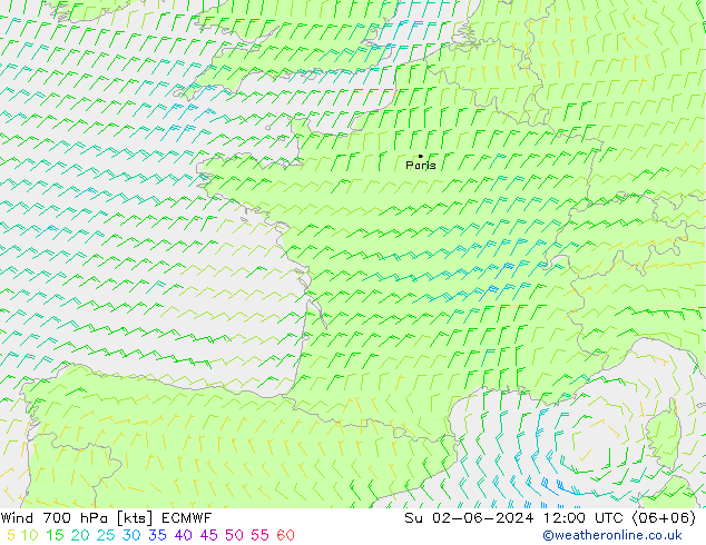 Rüzgar 700 hPa ECMWF Paz 02.06.2024 12 UTC