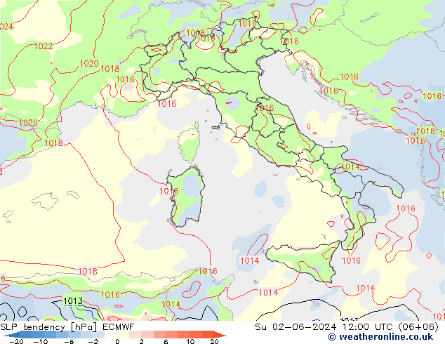 Tendance de pression  ECMWF dim 02.06.2024 12 UTC
