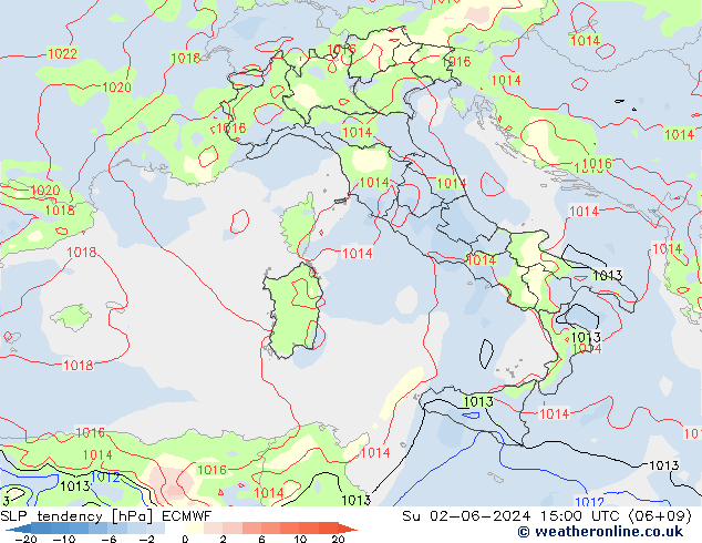 Y. Basıncı eğilimi ECMWF Paz 02.06.2024 15 UTC