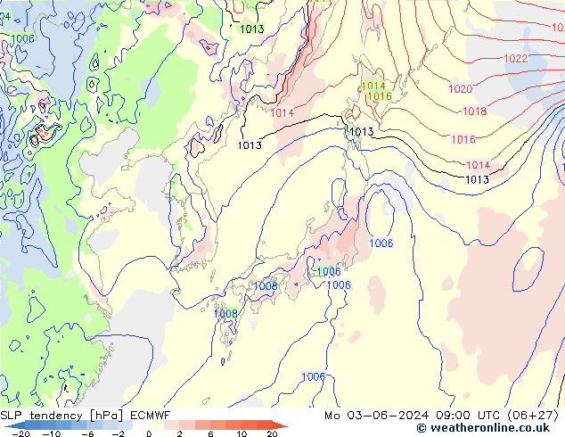 SLP tendency ECMWF Po 03.06.2024 09 UTC