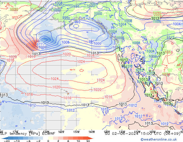 Druktendens (+/-) ECMWF zo 02.06.2024 15 UTC