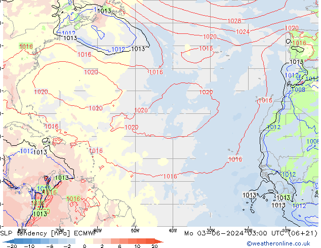 Tendance de pression  ECMWF lun 03.06.2024 03 UTC