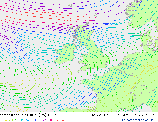 Stromlinien 300 hPa ECMWF Mo 03.06.2024 06 UTC