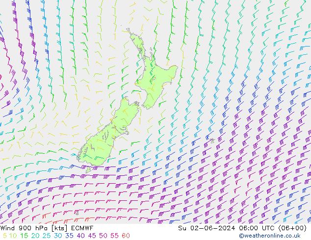 Wind 900 hPa ECMWF Su 02.06.2024 06 UTC