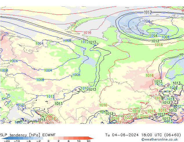 тенденция давления ECMWF вт 04.06.2024 18 UTC