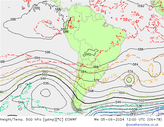 Height/Temp. 500 hPa ECMWF St 05.06.2024 12 UTC