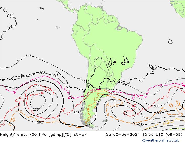 Height/Temp. 700 hPa ECMWF nie. 02.06.2024 15 UTC