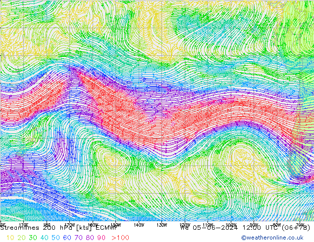 Ligne de courant 200 hPa ECMWF mer 05.06.2024 12 UTC