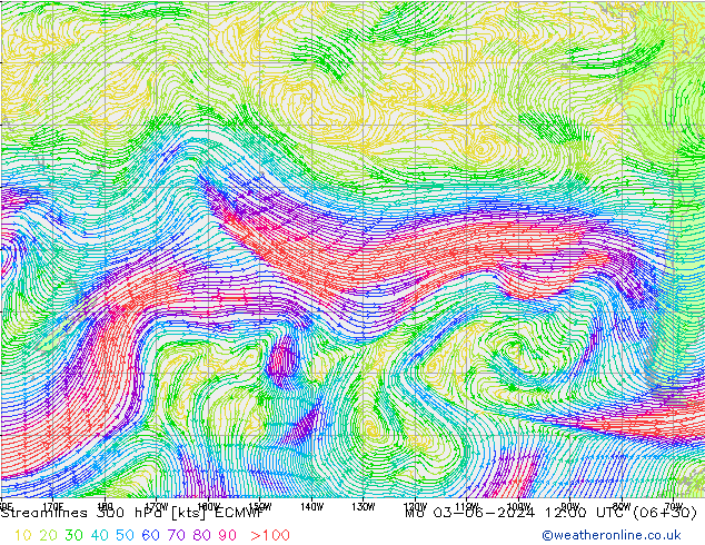 Linia prądu 300 hPa ECMWF pon. 03.06.2024 12 UTC