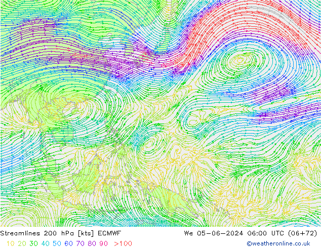 Rüzgar 200 hPa ECMWF Çar 05.06.2024 06 UTC