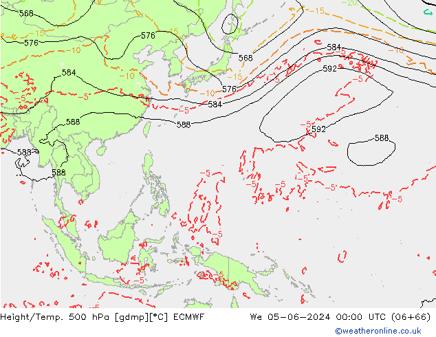 Z500/Rain (+SLP)/Z850 ECMWF  05.06.2024 00 UTC