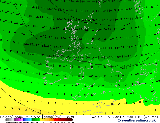 Height/Temp. 700 гПа ECMWF ср 05.06.2024 00 UTC