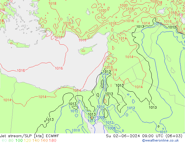 Straalstroom/SLP ECMWF zo 02.06.2024 09 UTC