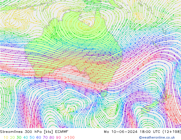 Ligne de courant 300 hPa ECMWF lun 10.06.2024 18 UTC