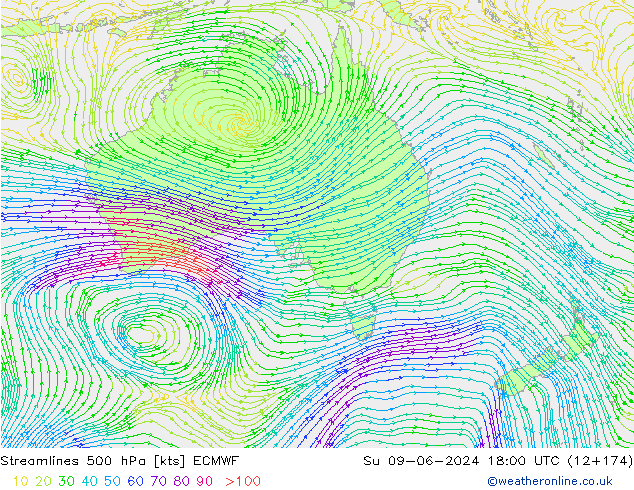 Ligne de courant 500 hPa ECMWF dim 09.06.2024 18 UTC