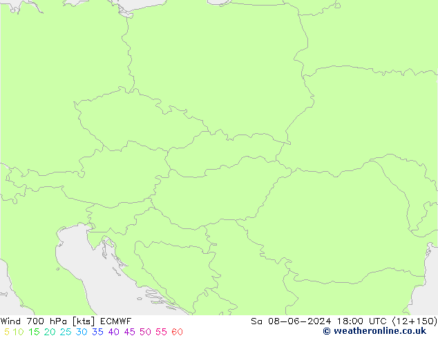 wiatr 700 hPa ECMWF so. 08.06.2024 18 UTC