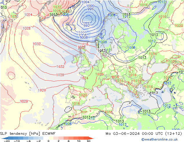 Tendenza di Pressione ECMWF lun 03.06.2024 00 UTC