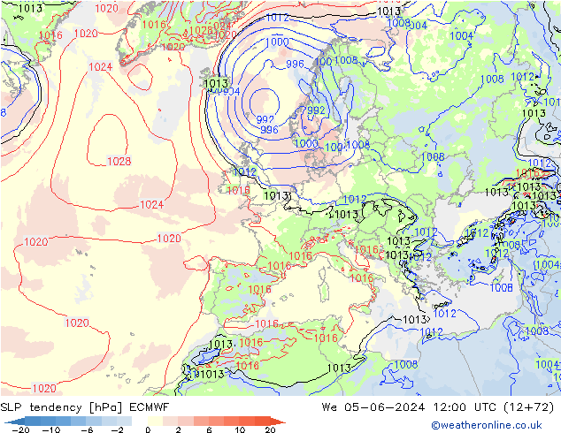 Tendencia de presión ECMWF mié 05.06.2024 12 UTC