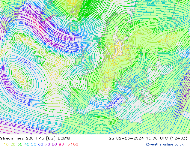Linea di flusso 200 hPa ECMWF dom 02.06.2024 15 UTC