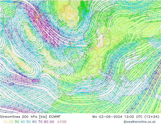 风 200 hPa ECMWF 星期一 03.06.2024 12 UTC