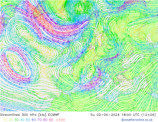 Streamlines 300 hPa ECMWF Su 02.06.2024 18 UTC