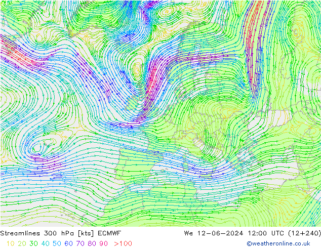 Streamlines 300 hPa ECMWF St 12.06.2024 12 UTC