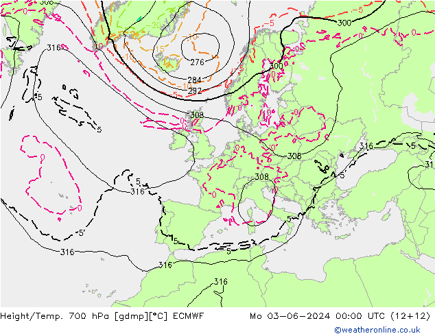 Height/Temp. 700 hPa ECMWF 星期一 03.06.2024 00 UTC