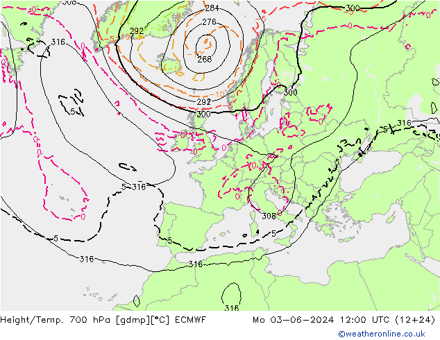 Height/Temp. 700 hPa ECMWF 星期一 03.06.2024 12 UTC