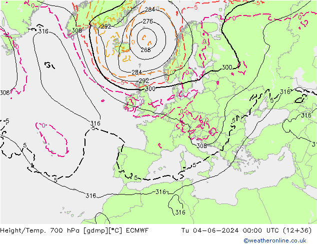 Height/Temp. 700 hPa ECMWF Tu 04.06.2024 00 UTC