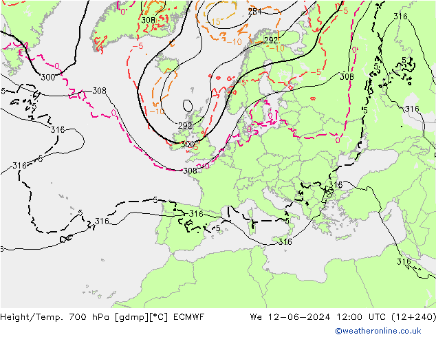 Hoogte/Temp. 700 hPa ECMWF wo 12.06.2024 12 UTC