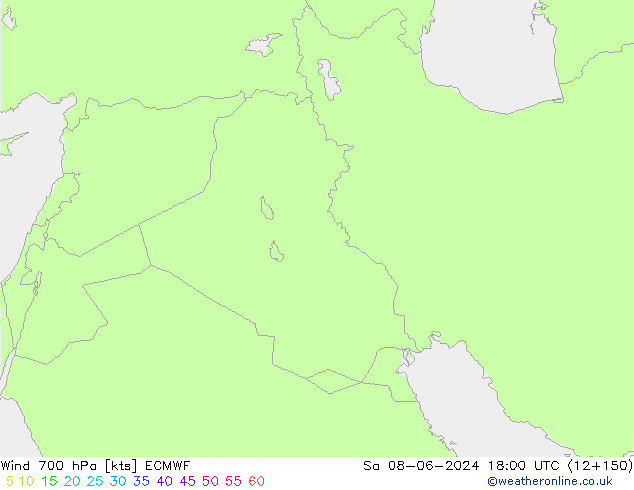 Rüzgar 700 hPa ECMWF Cts 08.06.2024 18 UTC