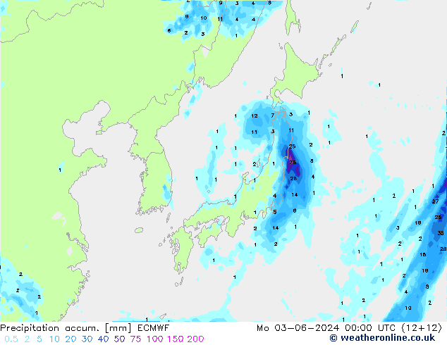 Precipitation accum. ECMWF Po 03.06.2024 00 UTC