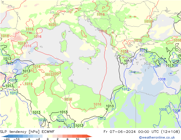 Tendencia de presión ECMWF vie 07.06.2024 00 UTC