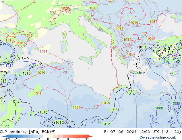 SLP tendency ECMWF Fr 07.06.2024 12 UTC