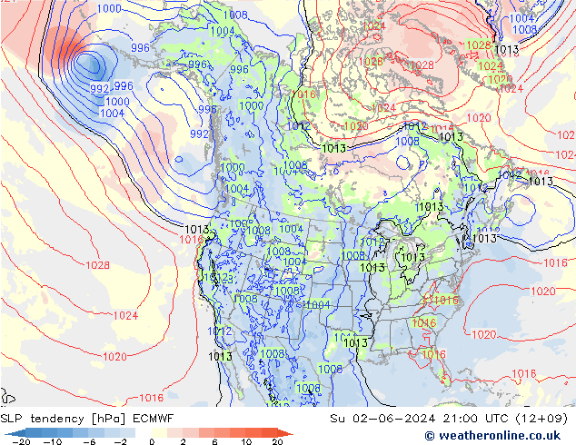 Tendance de pression  ECMWF dim 02.06.2024 21 UTC