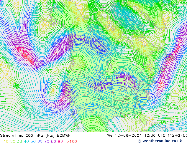 ветер 200 гПа ECMWF ср 12.06.2024 12 UTC