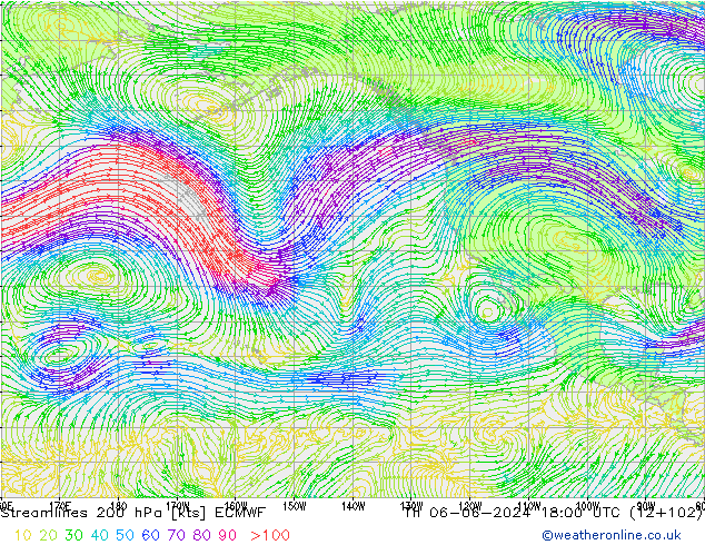 Linha de corrente 200 hPa ECMWF Qui 06.06.2024 18 UTC