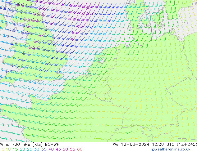 ветер 700 гПа ECMWF ср 12.06.2024 12 UTC