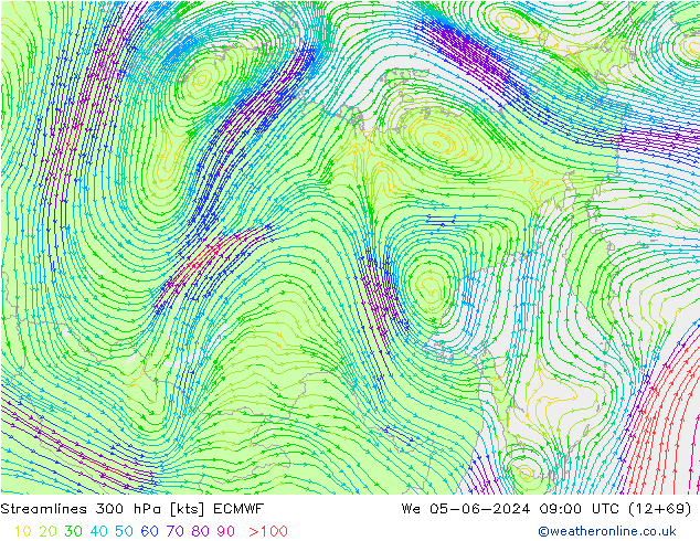 Linha de corrente 300 hPa ECMWF Qua 05.06.2024 09 UTC